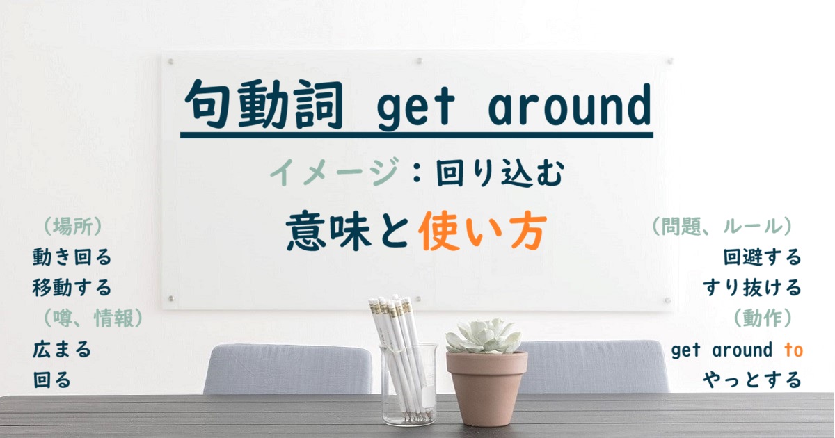 句動詞 get around の意味と使い方