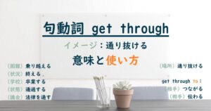 句動詞 get through の意味と使い方